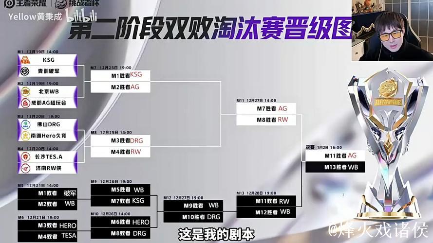 大黄预测年总:AG刚在久哲那充完电WB压力很大,决赛红猴大战 大黄预测年总:AG刚在久哲那充完电WB压力很大,决赛红猴大战